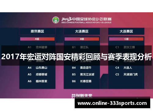 2017年宏运对阵国安精彩回顾与赛季表现分析